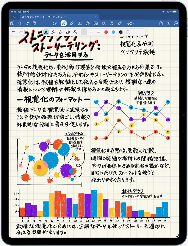 縦向きのiPad Air。畫面にメモと畫像が表示されている