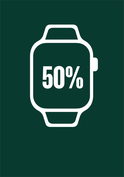 Apple Watch ???????, ??? ???? ???? ?? 50%? ???? ??